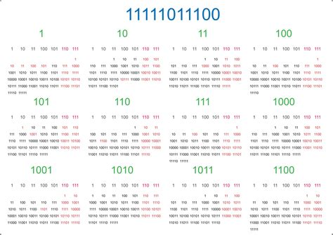 Binary Calendar