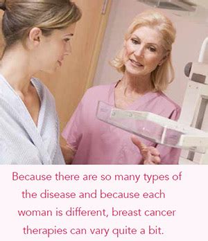 The Many Forms Of Breast Cancer Healthlinks Sc