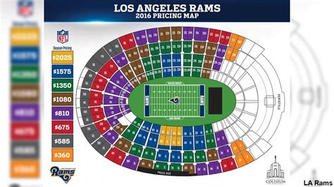 Los Angeles Rams Unveil Ticket Prices For 2016