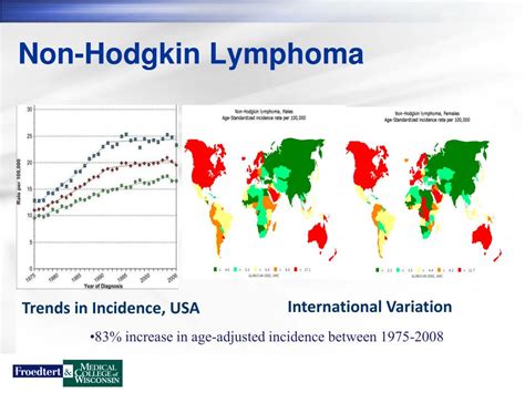 Ppt Lymphoma Overview Powerpoint Presentation Free Download Id4501266
