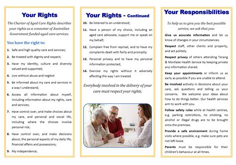 Primary Rights Responsibilities Of Community Clients Brochure Terang Mortlake Health