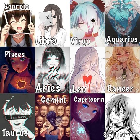 Zodiac Signs Anime Characters