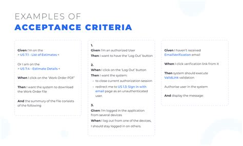 How To Write Acceptance Criteria Examples And Best Pr