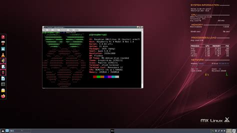 Mx Linux Fluxbox Respin Officially Released For Raspberry Pi 9to5linux