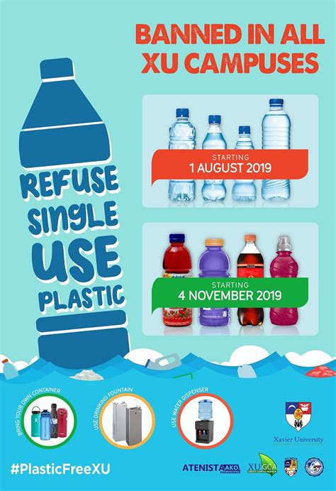 Single Use Plastic Ban Poster Vlrengbr