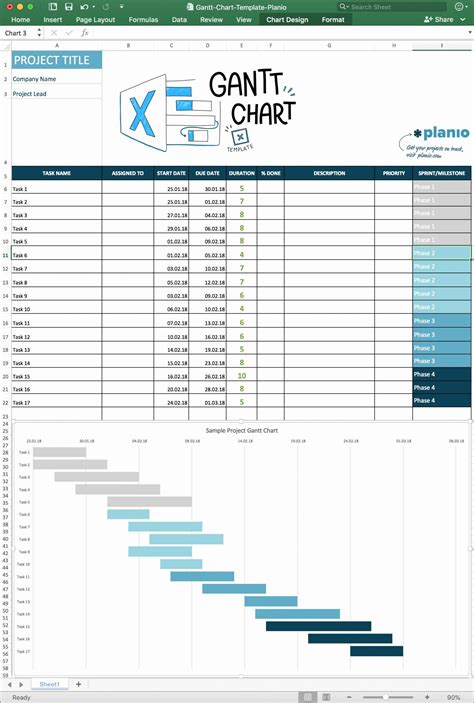 Fabulous Gantt Chart With Milestones Excel Template Timeline Examples