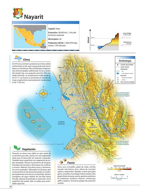 La vertiente del golfo de méxico y el mar caribe tiene importantes ríos como. Atlas de México Cuarto grado 2016-2017 - Online | Libros ...