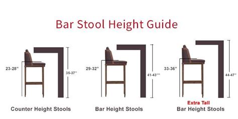 Best Barstools And Counter Height Stools For Kitchen Islands — Dvd