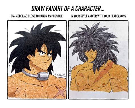 Draw Fanart Of A Character Meme Dbs Broly Brokk By Earthrabbitdraws