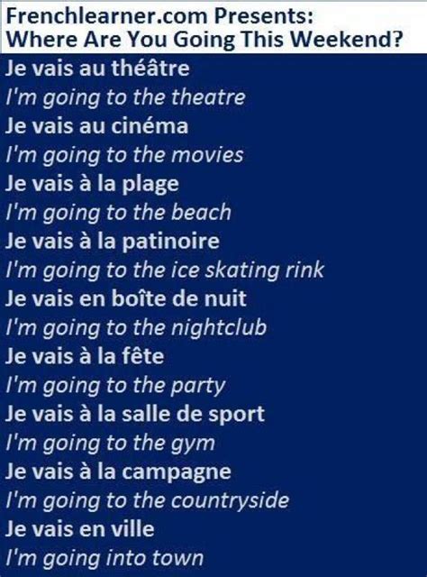Learn French #vocabulary #vocabulary #verbs | Learn french, Basic ...