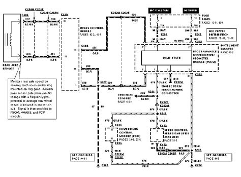1996 bronco need help - 80-96 Ford Bronco Tech Support - 66-96 Ford