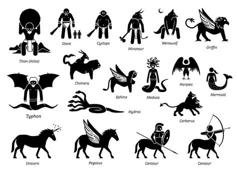 Monster Monsters Ancient Fantasy Old Greek Greece Mythical Mythology