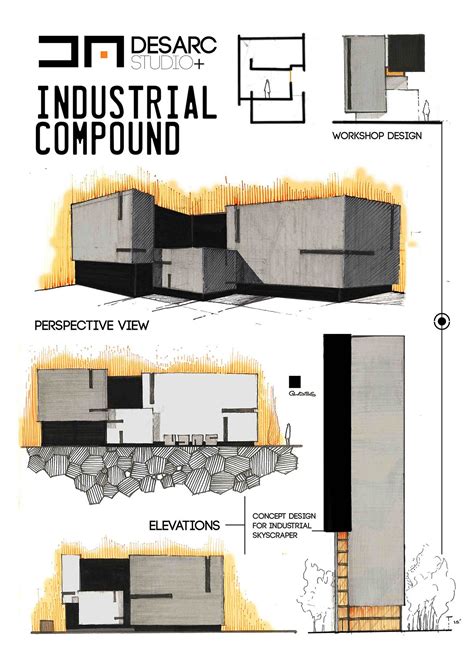 A Compilation Of Different Project Types Encompassing Ideas And Concept