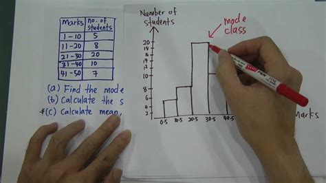 100%(3)100% found this document useful (3 votes). Complete video for Add Maths Statistics - YouTube