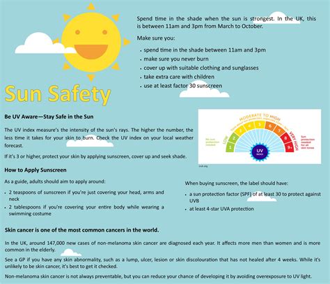 Sun Safety Advice