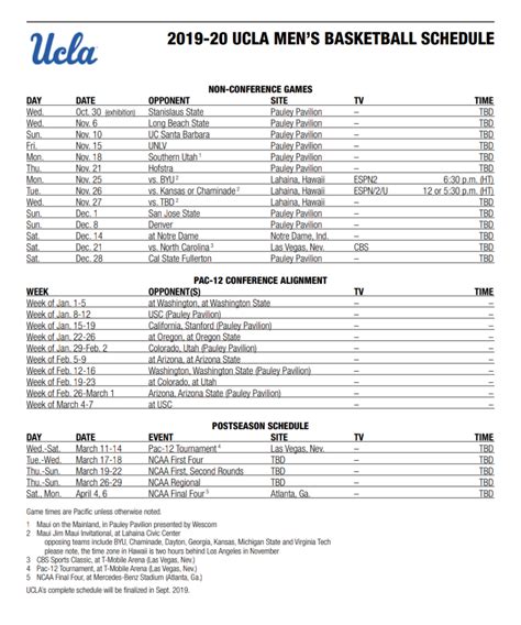 Ucla Undergraduate Calendar - prntbl.concejomunicipaldechinu.gov.co