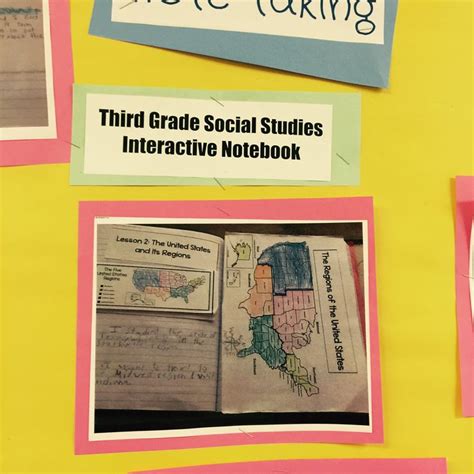 Pin By Pamela Good On Avid Elementary Ideas Interactive Notebooks