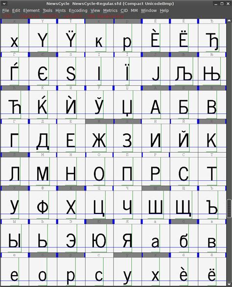 What Is The Early Cyrillic Alphabet Font