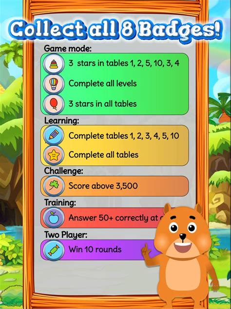 Times Tables And Friends Ks2 Multiplication Games For Android Apk