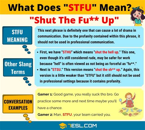 Stfu Meaning What Does Stfu Mean Useful Text Conversations 7 E S L Learn English For Free