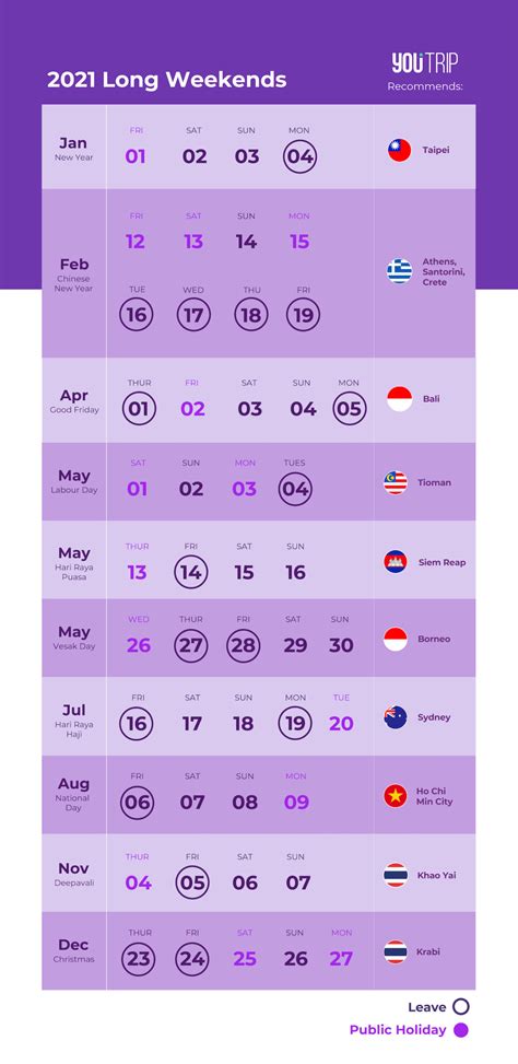 This page contains a national calendar of all 2021 public holidays. Singapore Public Holidays 2021: Maximise 10 Long Weekends ...