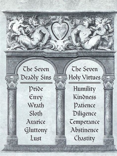 Do You Ever Reflect On The 7 Deadly Sins Catholic Living Catholic