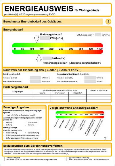 Damit kann ein interessent für eine wohnung auf einen blick erkennen, worauf er sich mit kauf oder miete eines hauses angibt. 1. Nach Energieverbrauch (Einfacher Ausweis)
