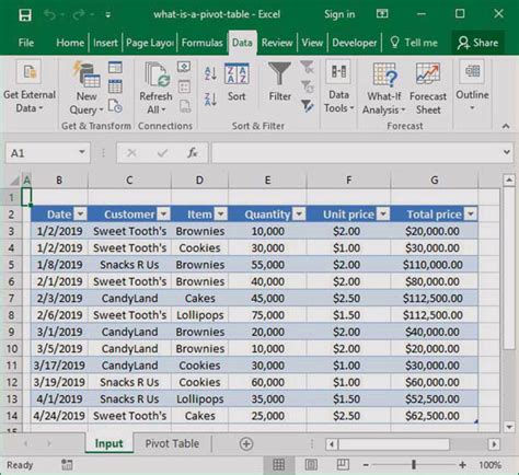 What Is A Pivot Table Excel Images And Photos Finder