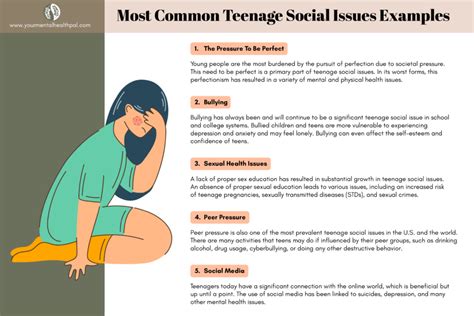 Most Common Teenage Social Issues Examples