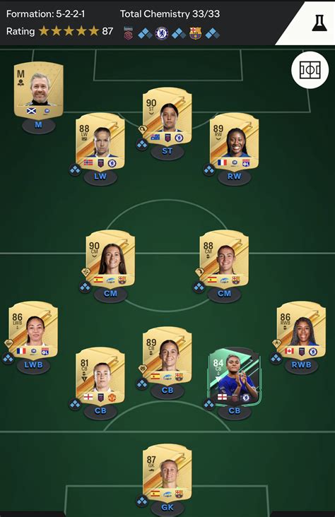 EA FC 25 Ultimate Team (FUT) [PS/XBOX ANA KONU] #Coin satışı yasaktır