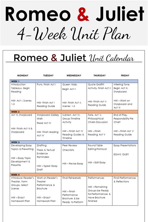 Looking For Romeo And Juliet Activities Try This Complete Unit Plan It Contains Lesson Plans