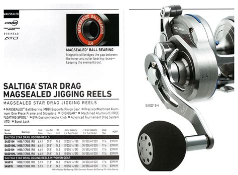 Daiwa Saltiga Star Drag Magsealed Jigging Reels C M Tackle Inc Dba