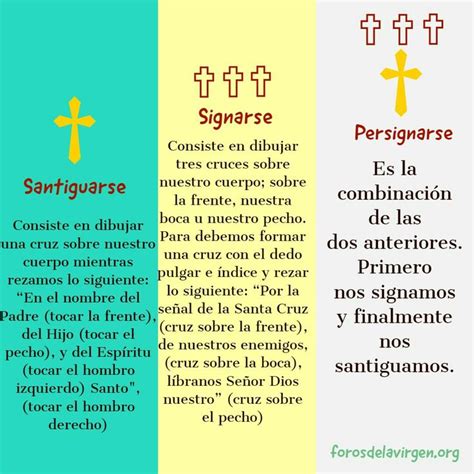 Antiguas Signarse Y Persignarse Oraciones Catolicas Frases