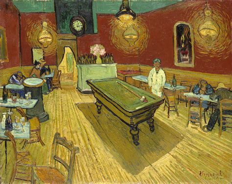 Van Goghs Most Famous Paintings