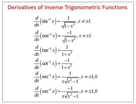 What Are Trigonometric Derivatives And What Are They