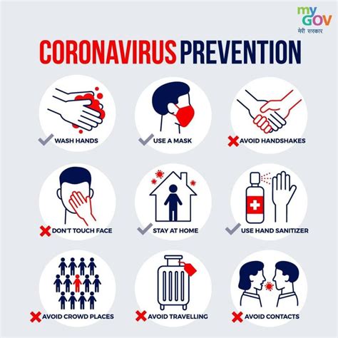 Provide training in a form that is readily understandable by all employees on the following topics: Coronavirus Prevention | Ability India