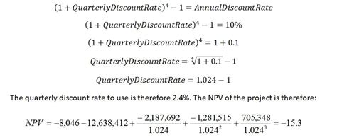 How To Calculate Npv When Discount Rate Is Not Given Haiper