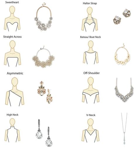 Necklace Or Earrings Necklace For Neckline Wedding Dress