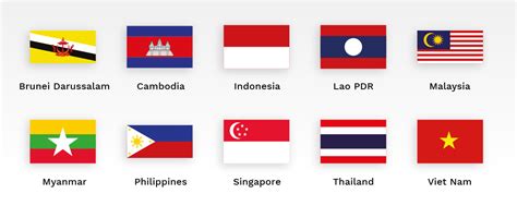 About ASEAN | ASEAN Australia