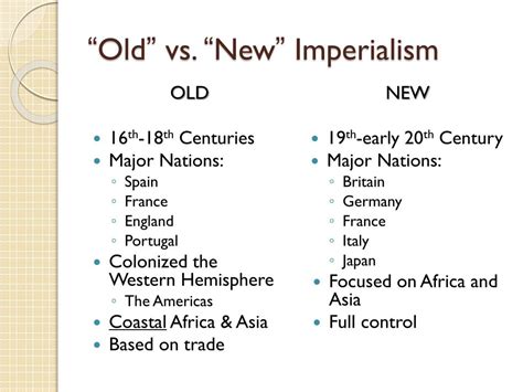 Ppt Imperialism Powerpoint Presentation Free Download Id2839939