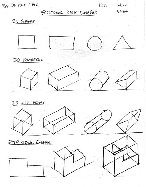 Unit 1 Sketching Orthographic Drawings Isometric Drawings