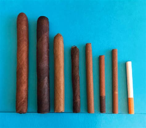 2 Characteristics Of Cigars Premium Cigars Patterns Of Use
