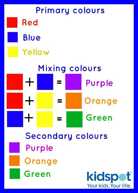 Color Mixing Chart Basic Color Mixing Chart For Kids Images