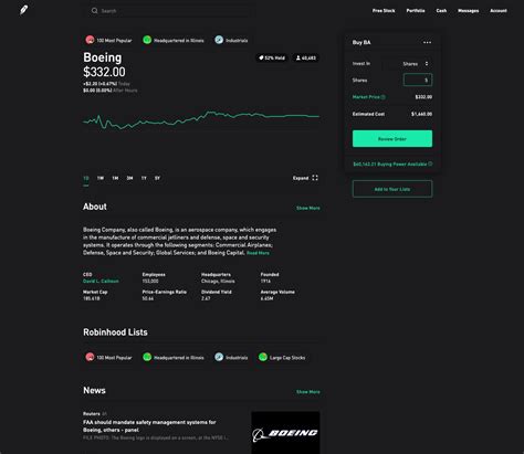 Every exchange has a different process for trading xrp, and their customer support and policies and practices may vary widely. Robinhood Review: What's New in 2020
