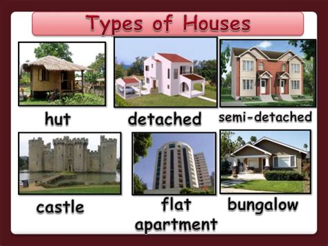 Types Of Houses Powerpoint Types Of Houses House House Names
