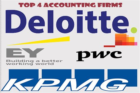 Do You Know Which Are Top 4 Accounting Firms In The World Accounting