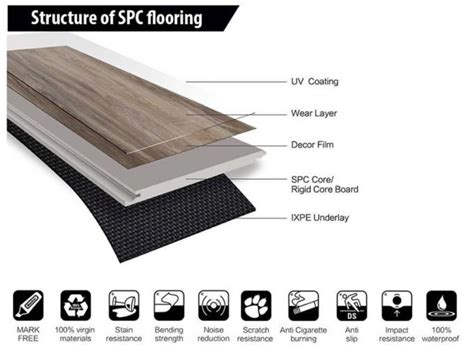 Waterproof Vinyl Click Plank Flooring Luxury Vinyl Floating Floor Easy