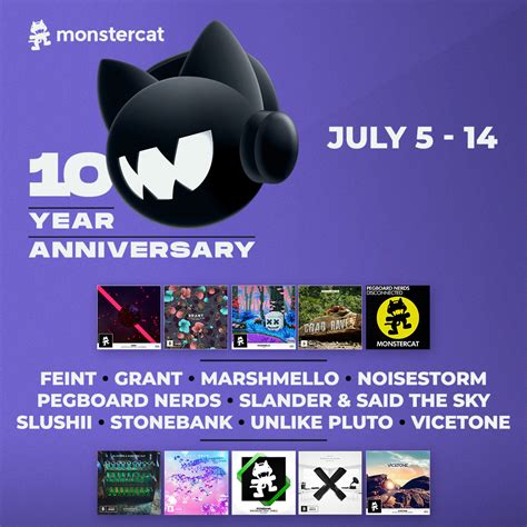 Rocket League Its Monstercats 10 Year Anniversary On