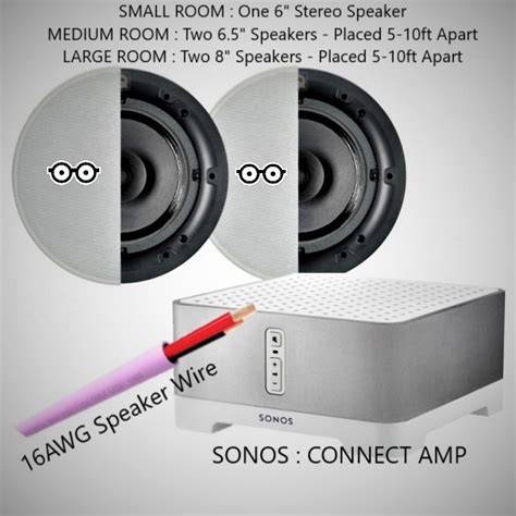 Sonos Arc Connect To Ceiling Speakers Wiring Diagram And Schematics