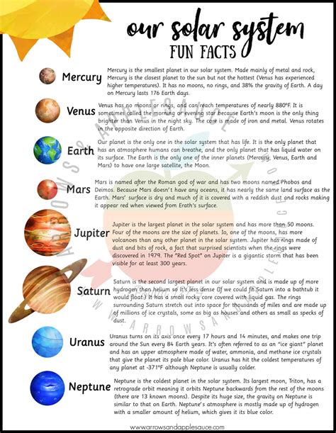 Solar System Printable Memory Game Planets Activity